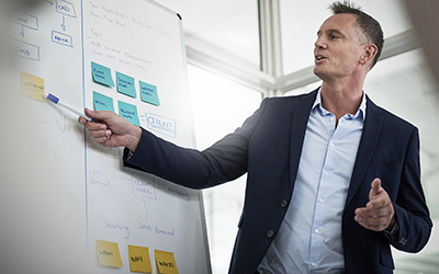 High Impact Leadership