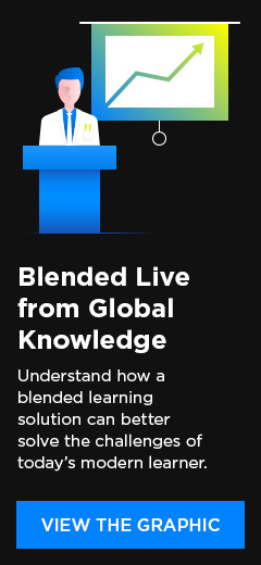 Blended Live from Global Knowledge: Understand how a blended learning solution can better solve the challenges of today’s modern learner. View the graphic.